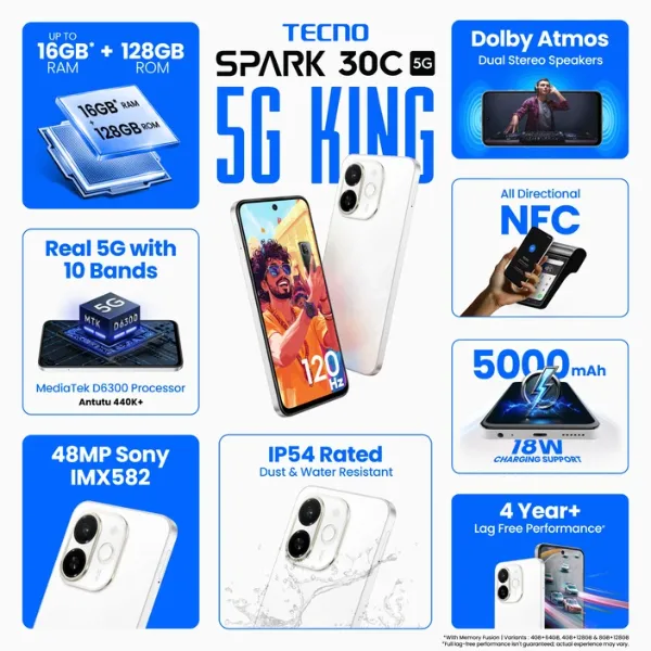 Tecno Spark 30C 5G